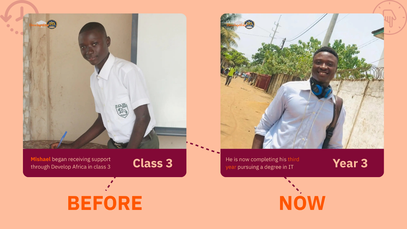 Before and After of Mishael