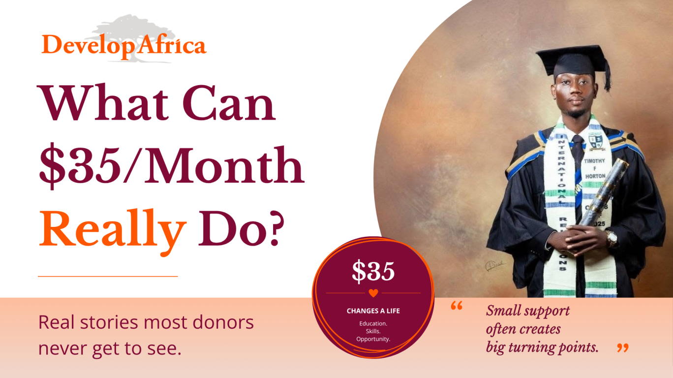 What Can $35/Month Really Do?